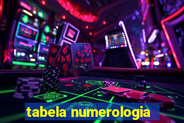 tabela numerologia